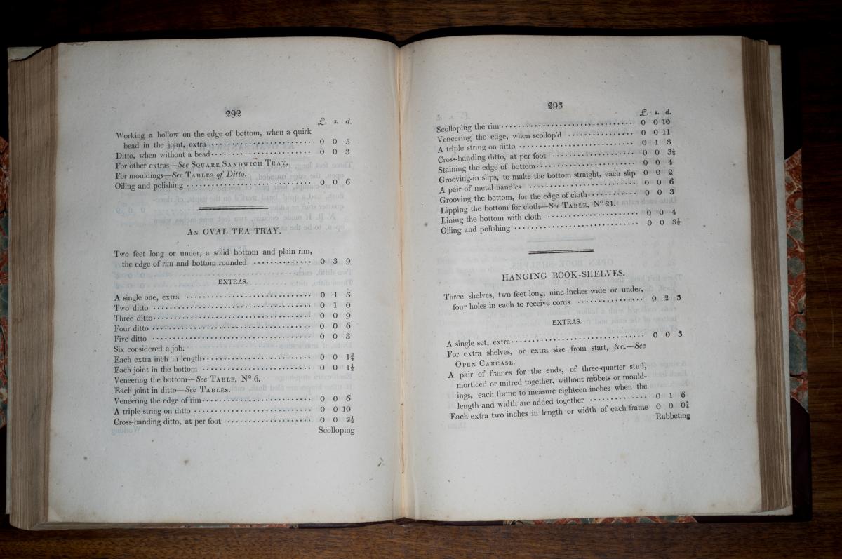 What We Can Learn From "The London Cabinet-Makers' Union Book of Prices" 2