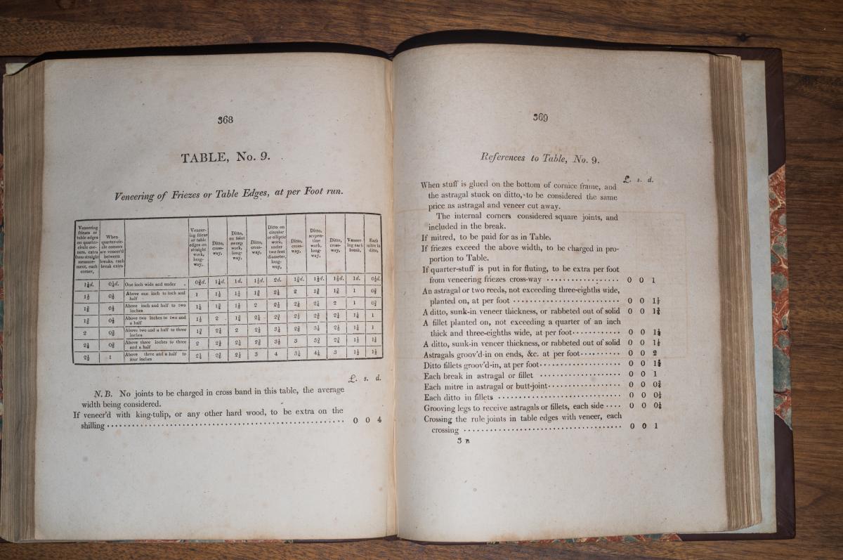 What We Can Learn From "The London Cabinet-Makers' Union Book of Prices" 11