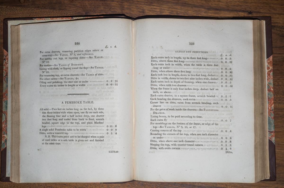 What We Can Learn From "The London Cabinet-Makers' Union Book of Prices" 7