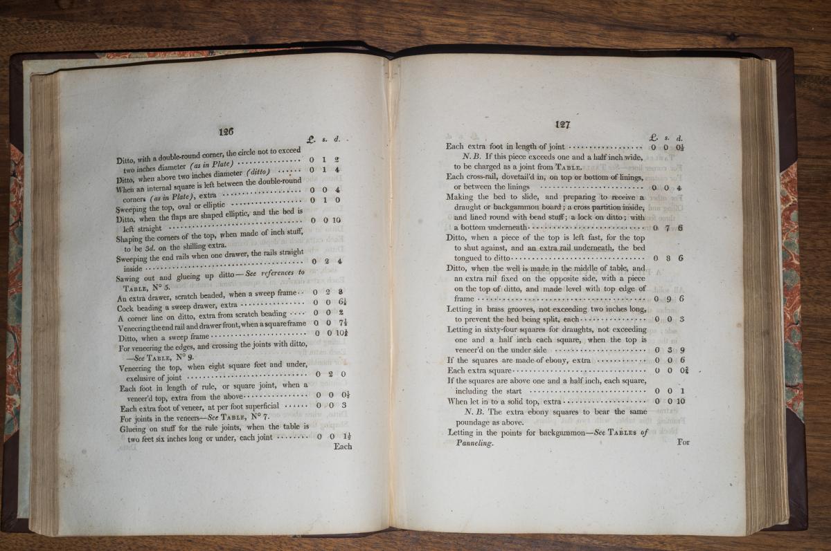 What We Can Learn From "The London Cabinet-Makers' Union Book of Prices" 8
