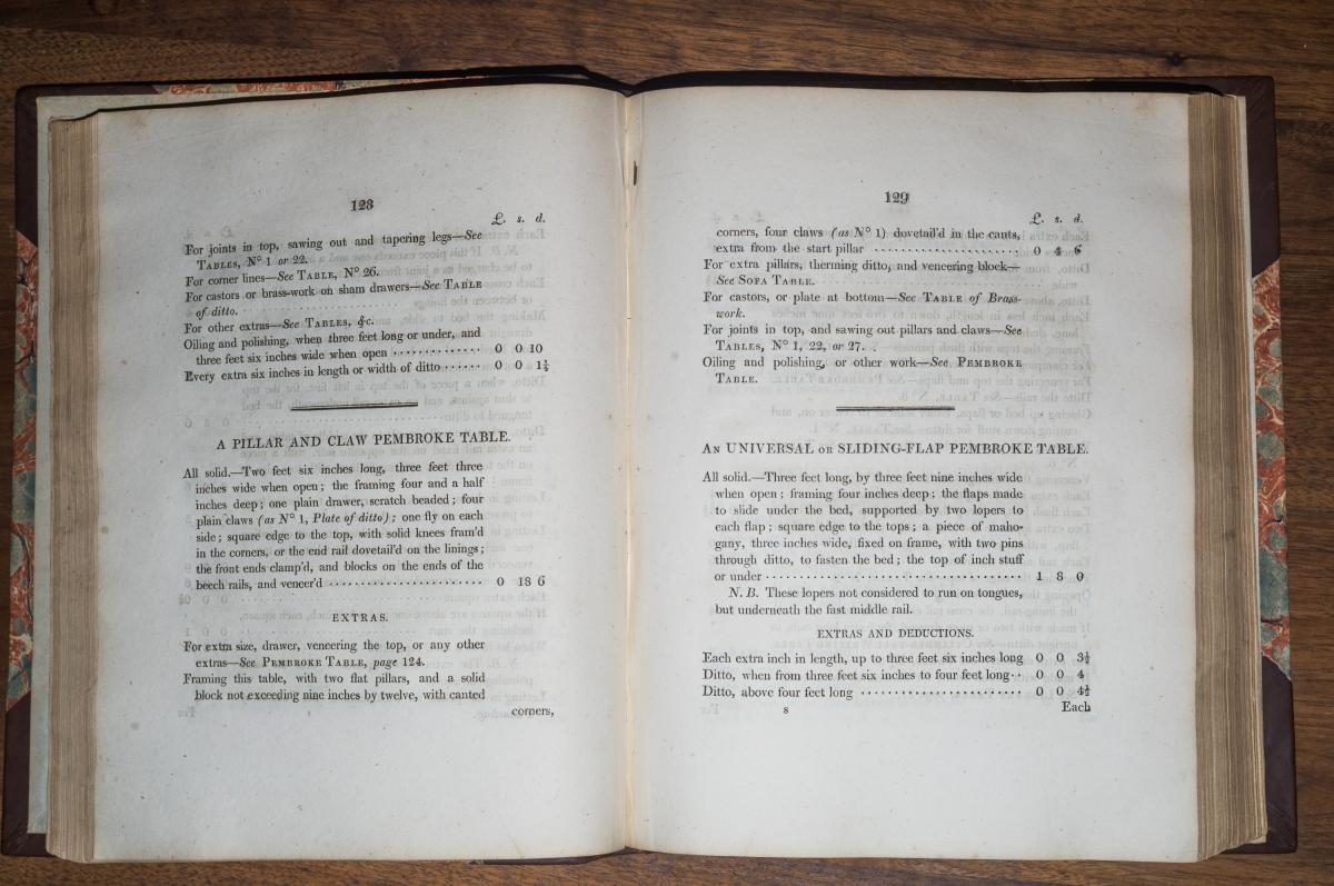 What We Can Learn From "The London Cabinet-Makers' Union Book of Prices" 9