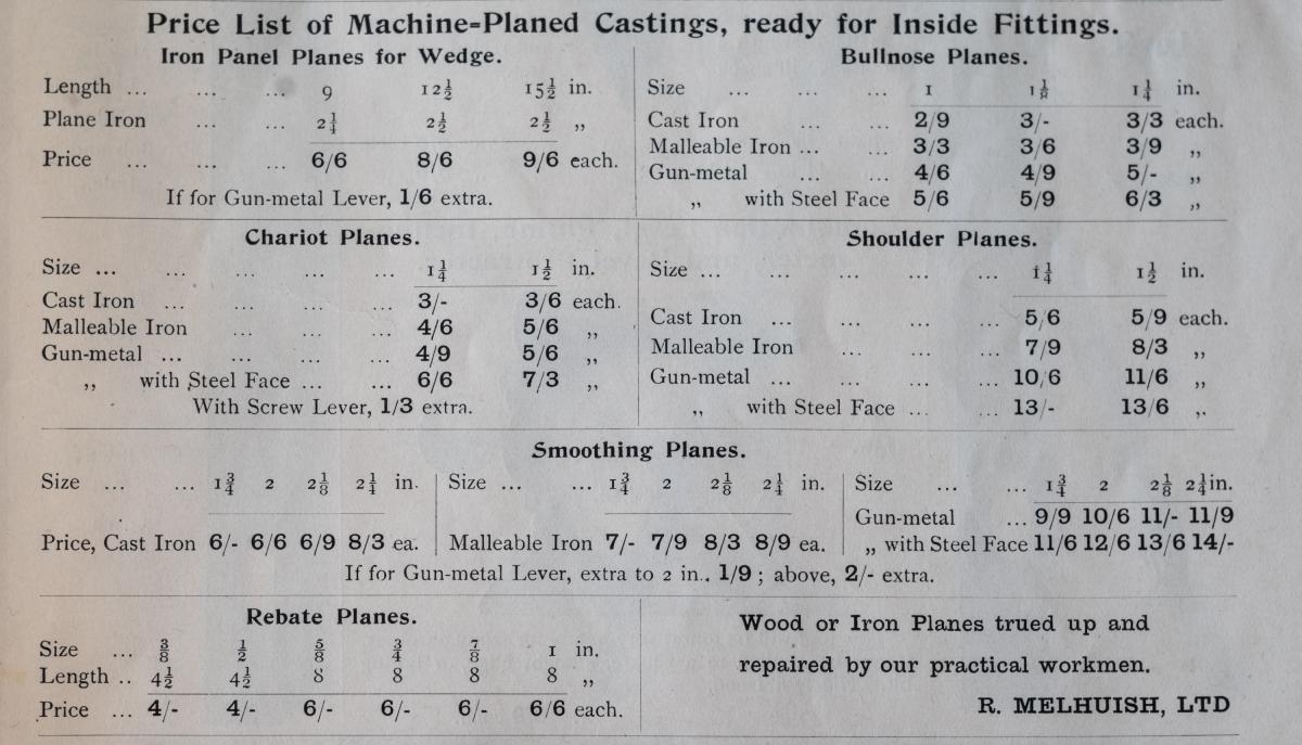 Machined casting ready for stuffing from the Rd. Melhuish 1912 catalog