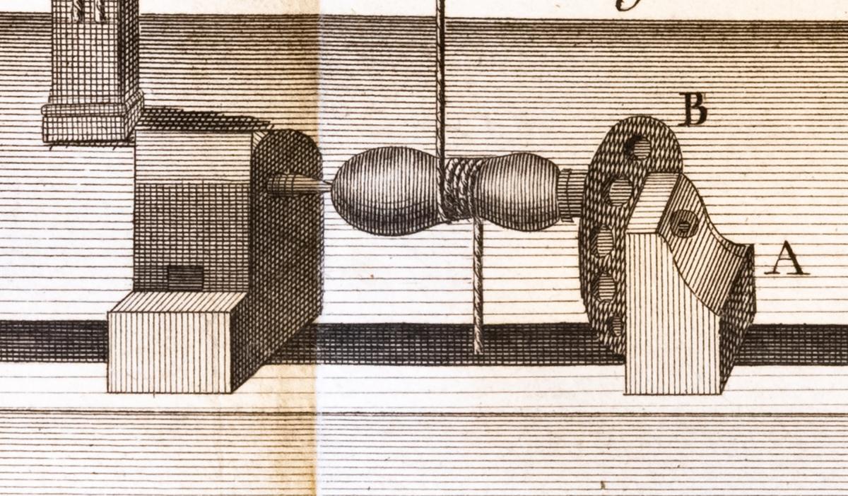 Disc support for holding handles for drilling - Bergeron's Manuel Du Tourneur Paris 1742