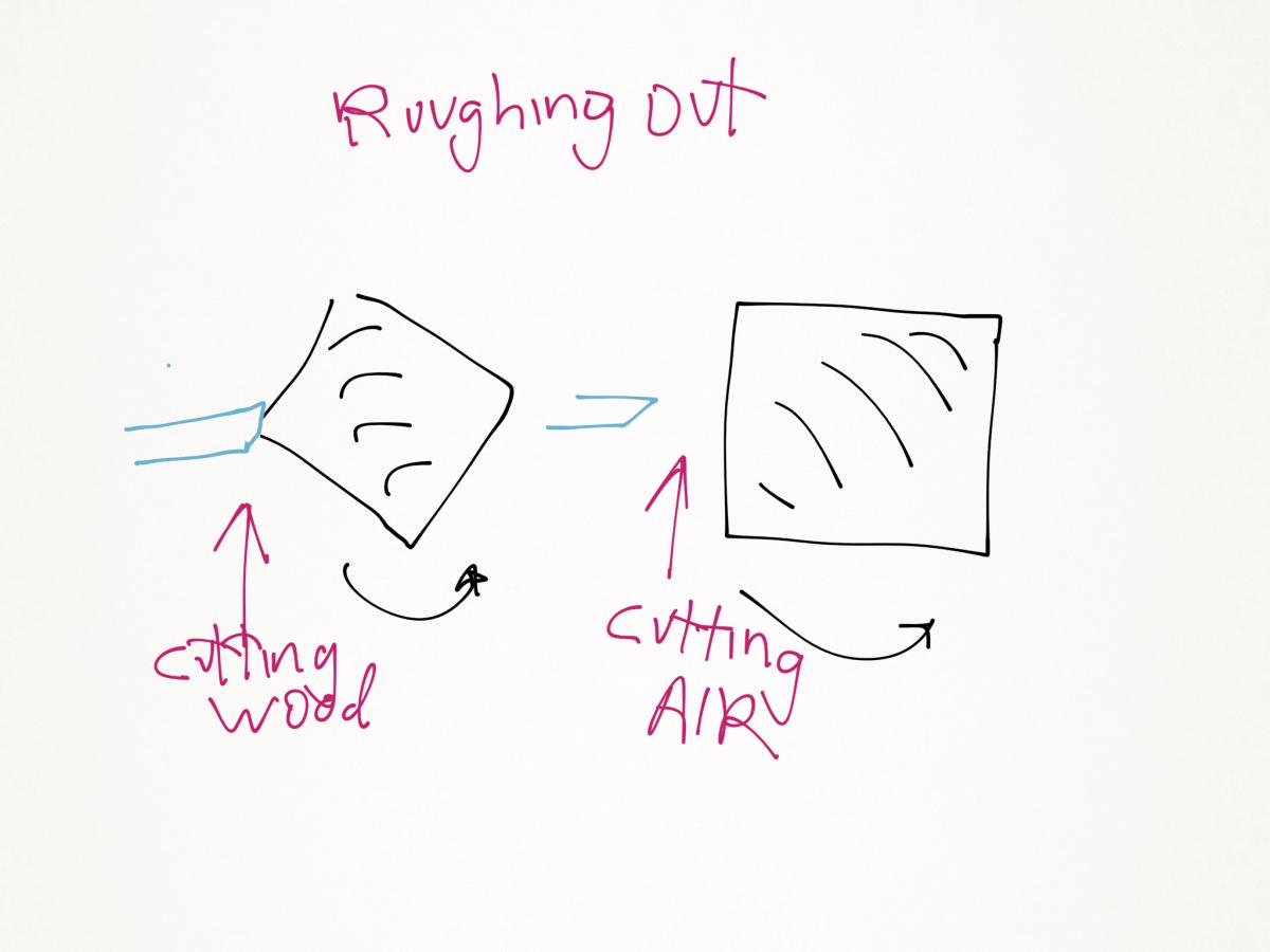 When roughing from square
