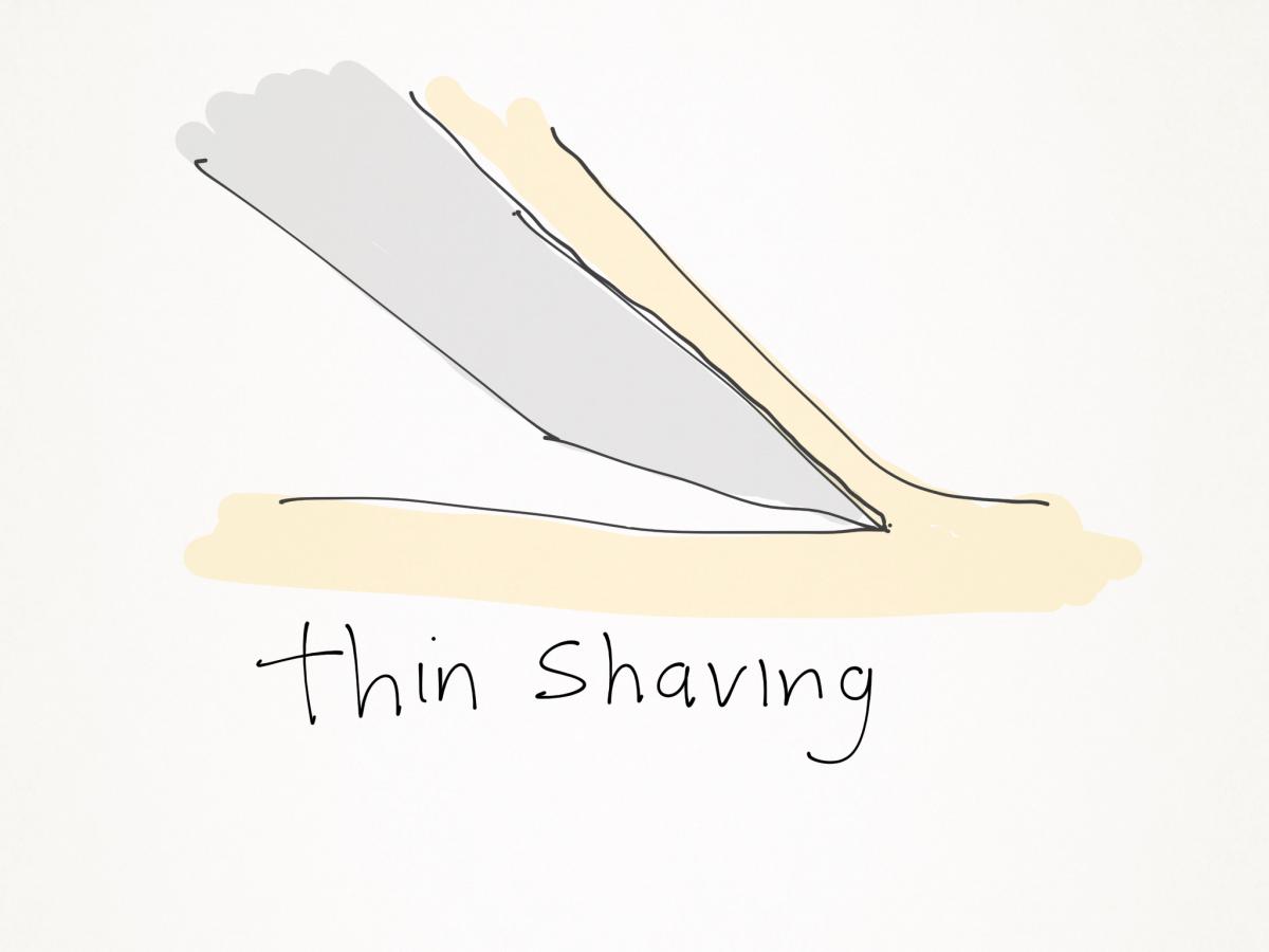 The Engineering of Thin Plane Shavings - Grain Direction 1