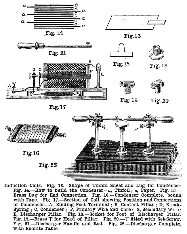 WORK No. 170 - Published June 18 1892  7