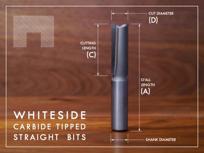 Whiteside Straight Carbide Tipped  Router Bits