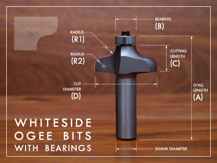 Whiteside 1/2\" Router Collet Adapter