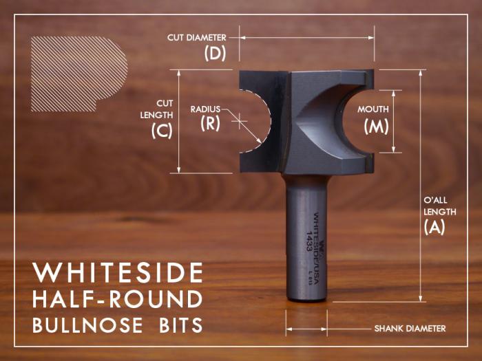 Whiteside Half Round and Oval Bullnose Router Bits