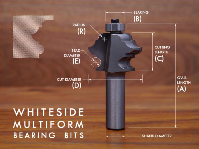 thumbnail image 2 of Whiteside 3342 Classic Multi-Form Router Bit 2-1/4 D X 1-7/8 CL X 1/2 BD X 5/16 R X 3-3/4 OL 2 of 13