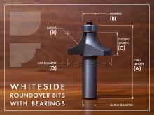 Whiteside Roundover and Bead Router Bits