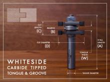 Whiteside Multiside, Tongue and Groove, & Biscuit Router Bits