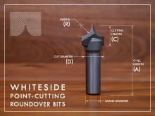 Whiteside Point Cutting Roundover Router Bits