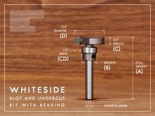Slot and Undercut Router Bits by Whiteside