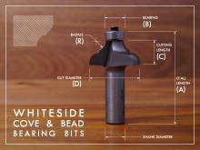 Cove and Bead Router Bits by Whiteside