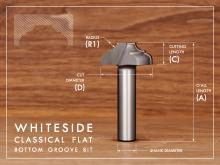 Groove Profile Router Bits by Whiteside